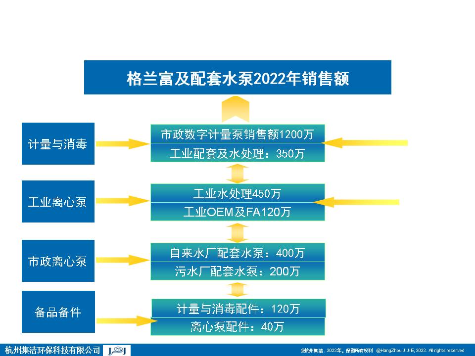 幻灯片6.JPG
